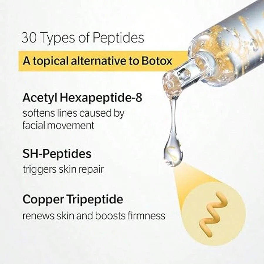 Deep Collagen Peptide Serum – Anti Aging & Skin Tightening 30ml